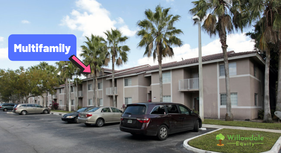 multifamily real estate