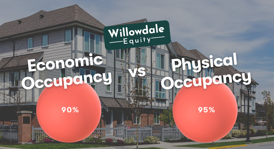 Economic Occupancy vs Physical Occupancy