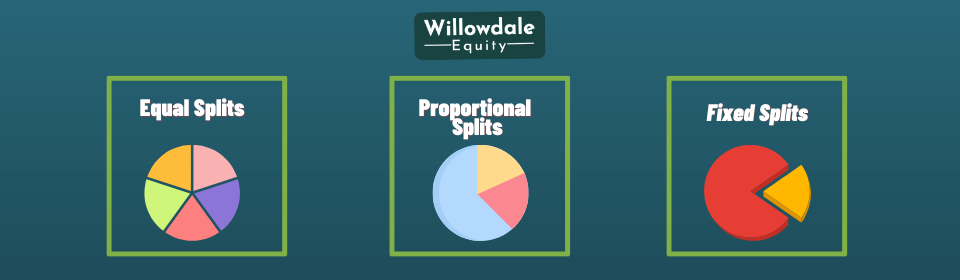 Real Estate Partnership Splits