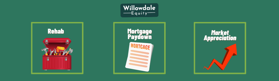Ways to Build Equity in Real Estate